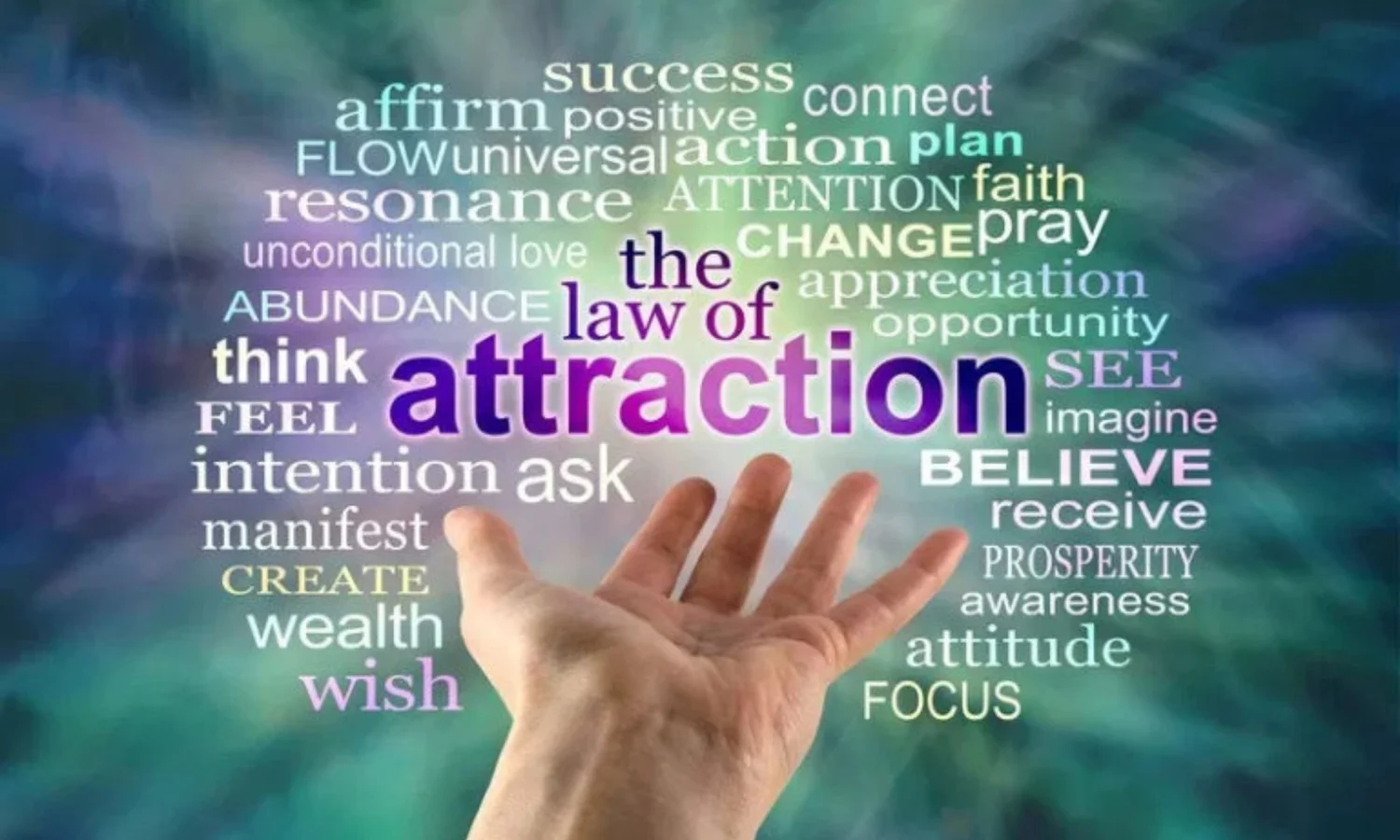 THE LAW OF ATTRACTION
